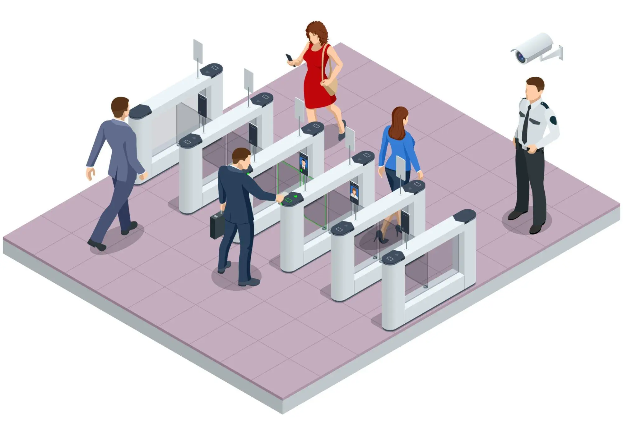 facility management in Sharjah Access Control System